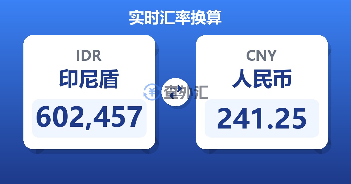 602,457印尼盾兑人民币