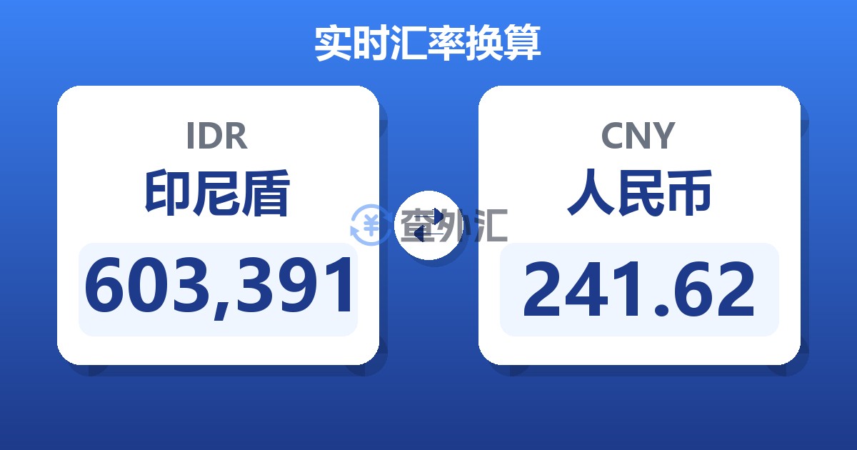 603,391印尼盾兑人民币