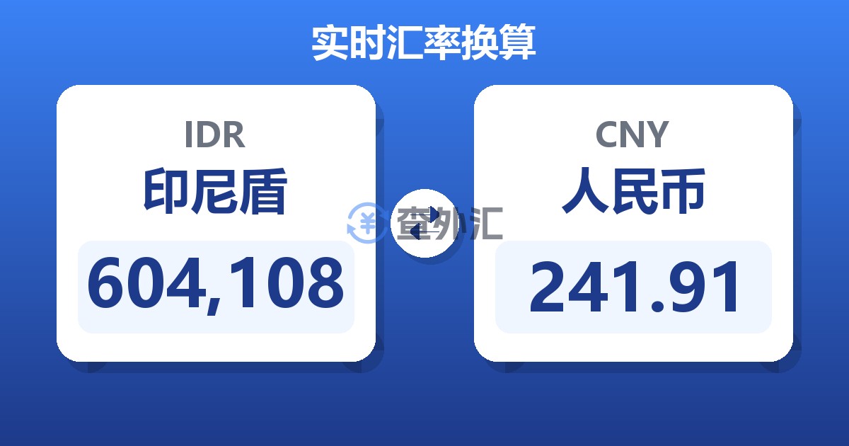 604,108印尼盾兑人民币