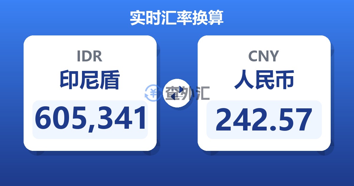 605,341印尼盾兑人民币