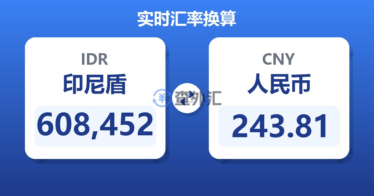 608,452印尼盾兑人民币
