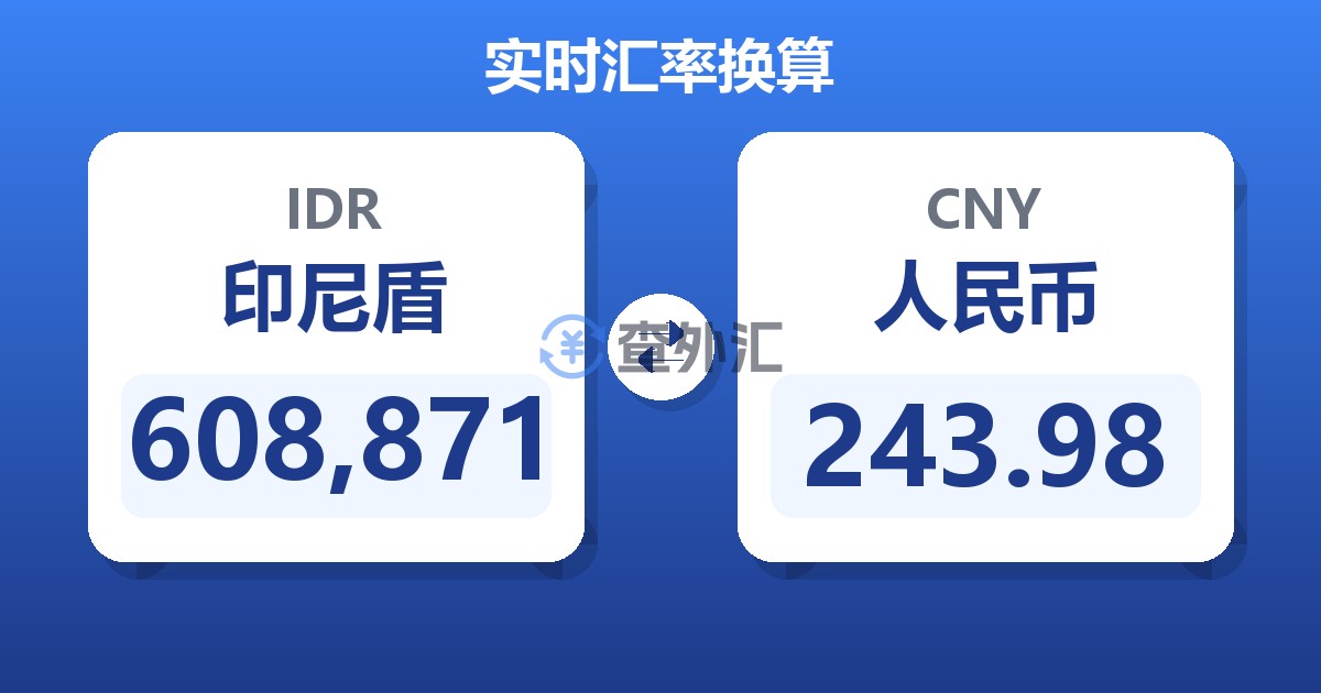 608,871印尼盾兑人民币