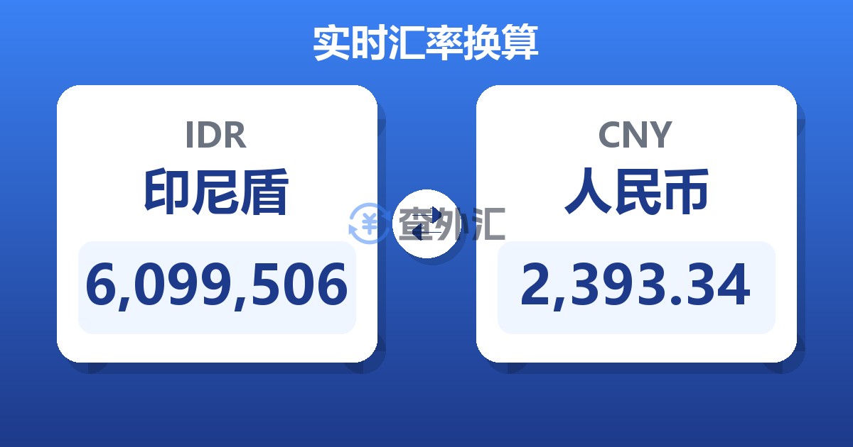 6,099,506印尼盾兑人民币