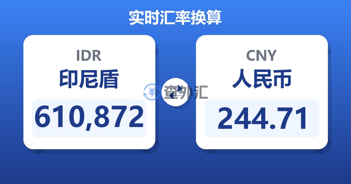 610,872印尼盾兑人民币
