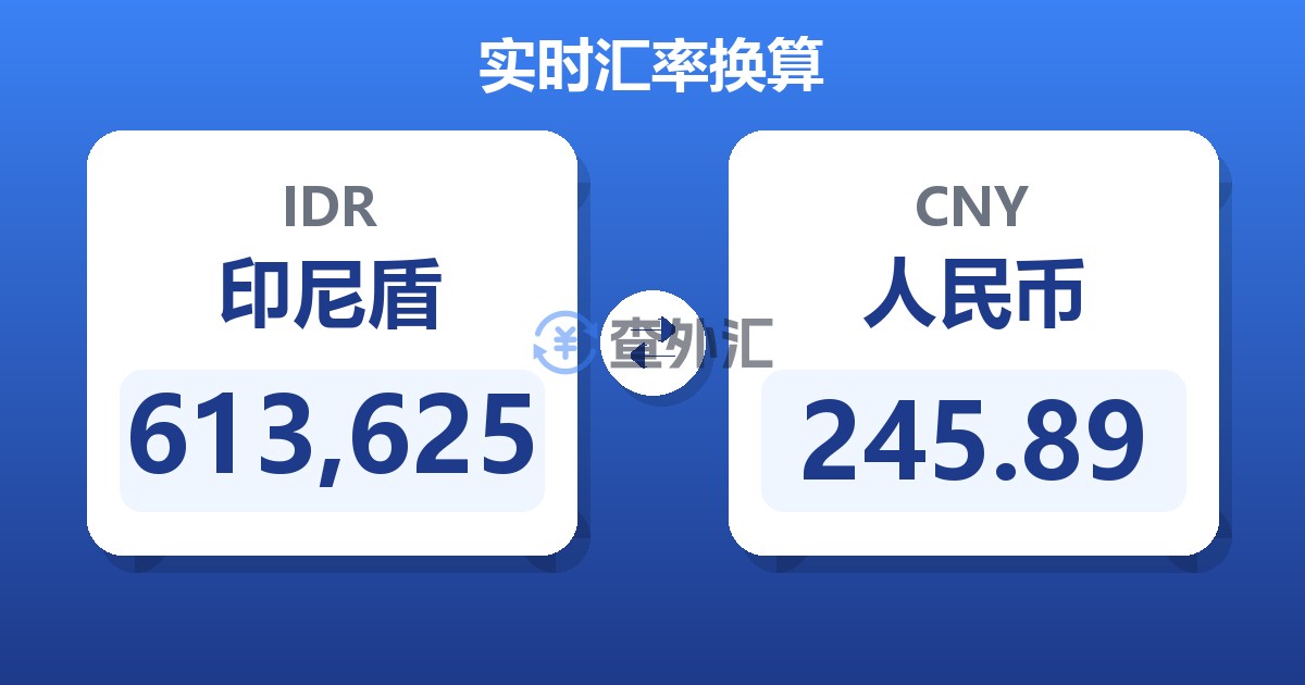 613,625印尼盾兑人民币