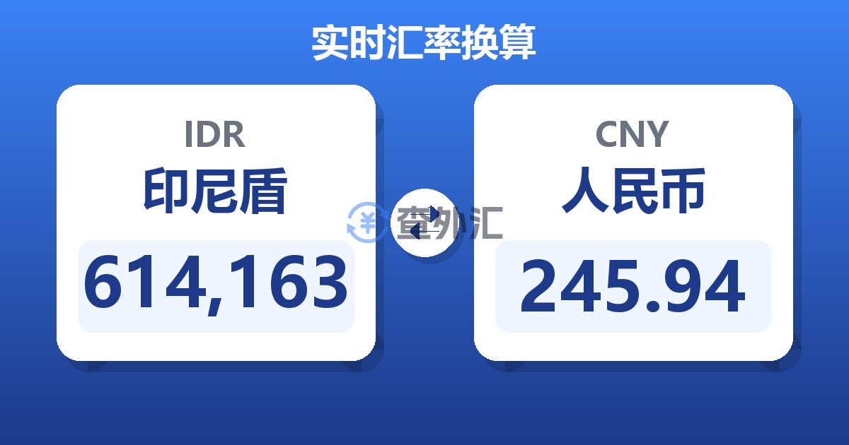 614,163印尼盾兑人民币