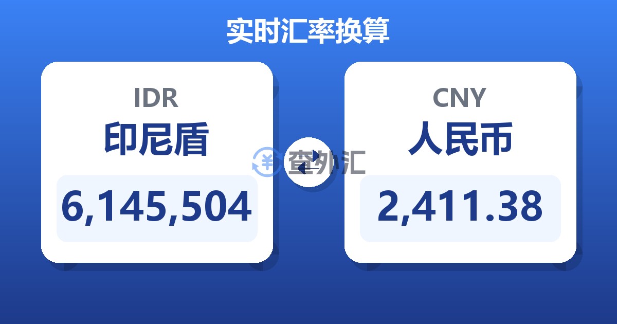 6,145,504印尼盾兑人民币