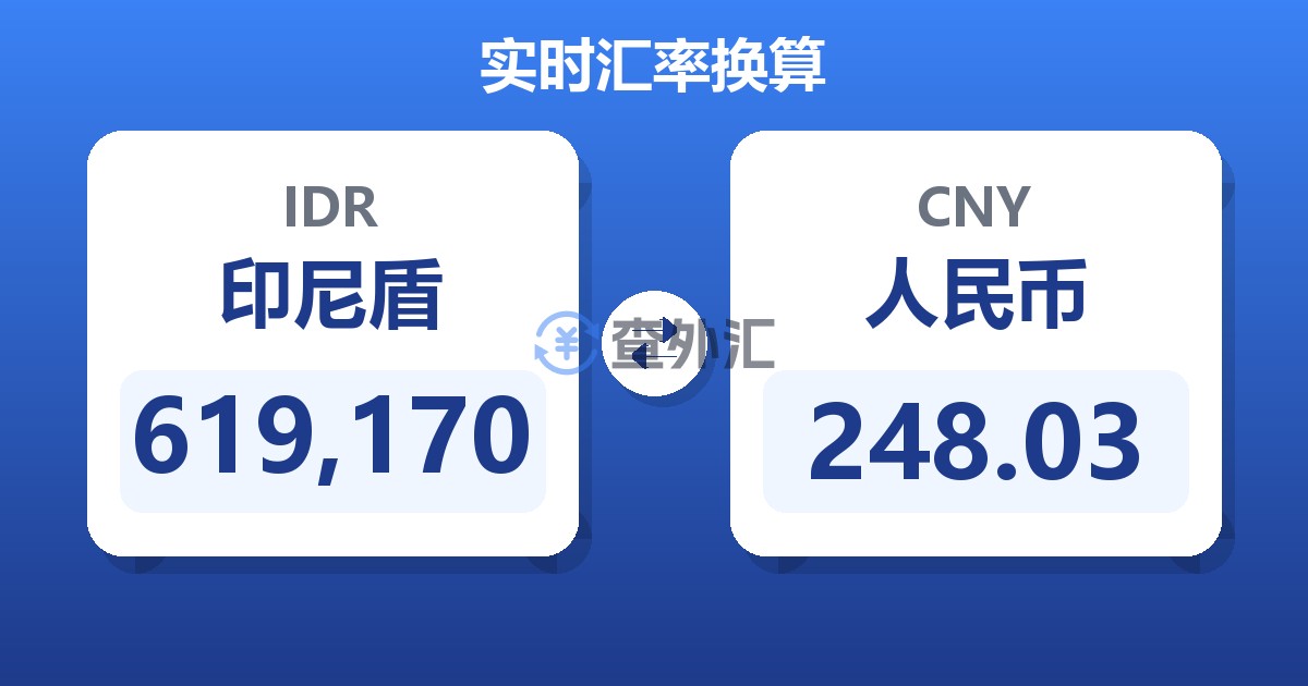 619,170印尼盾兑人民币