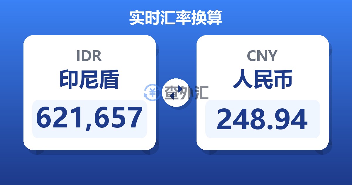 621,657印尼盾兑人民币