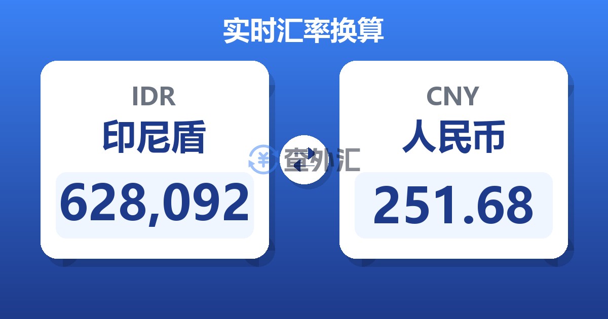 628,092印尼盾兑人民币