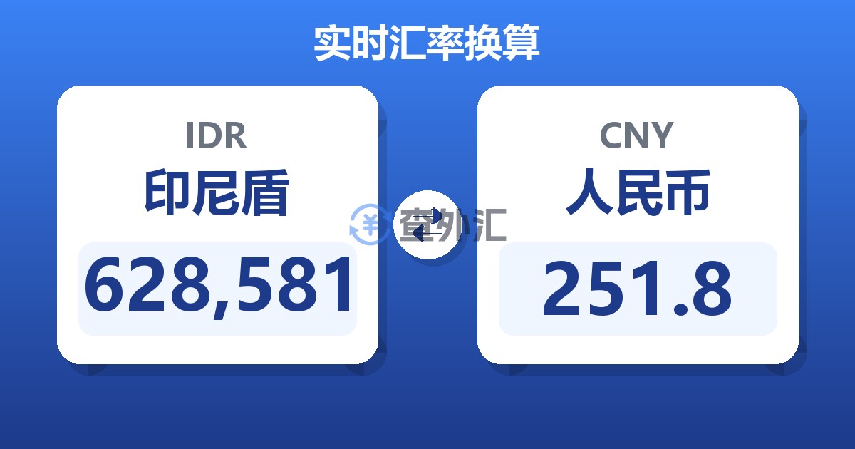 628,581印尼盾兑人民币