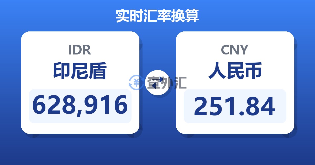 628,916印尼盾兑人民币