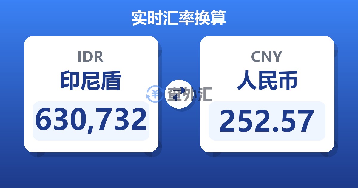 630,732印尼盾兑人民币