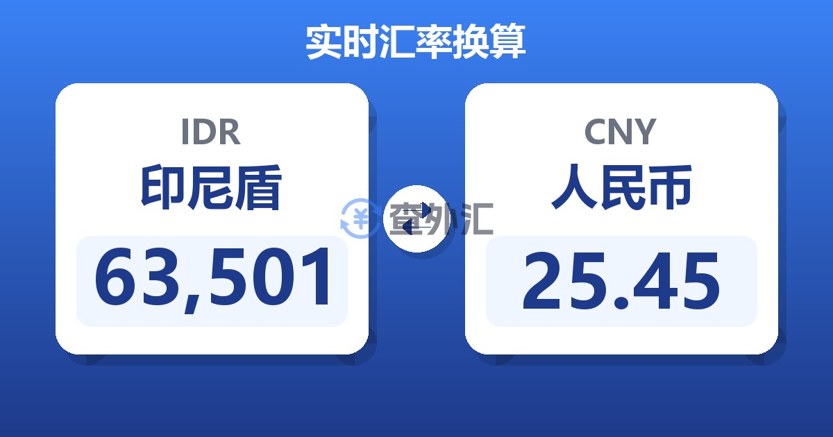 63,501印尼盾兑人民币