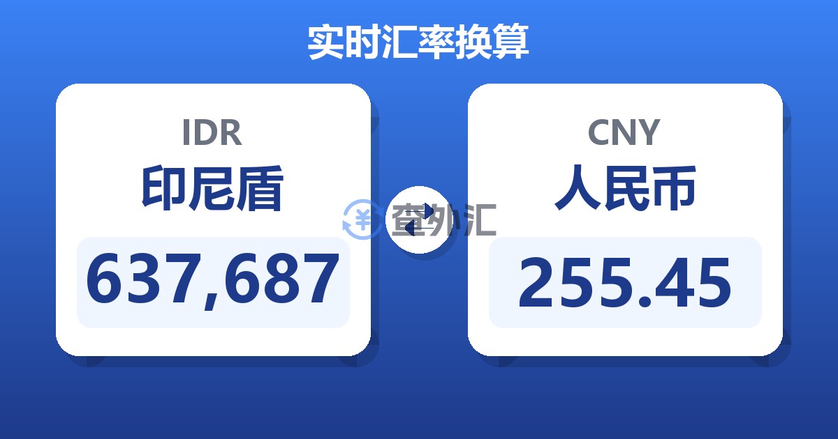637,687印尼盾兑人民币