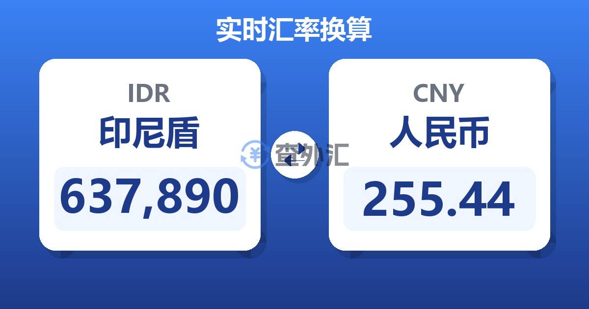 637,890印尼盾兑人民币