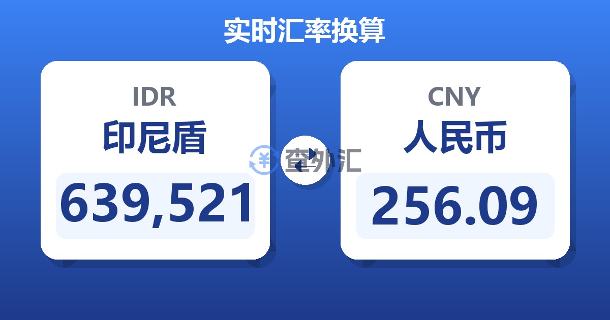 639,521印尼盾兑人民币