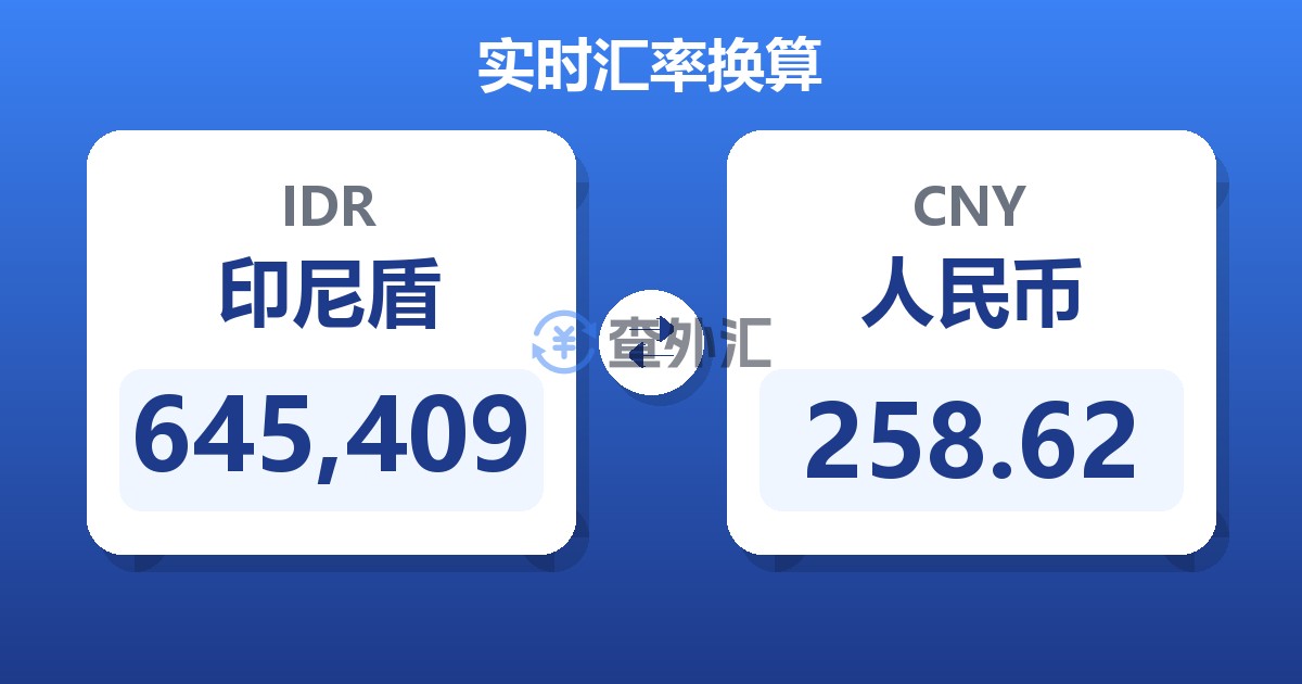 645,409印尼盾兑人民币