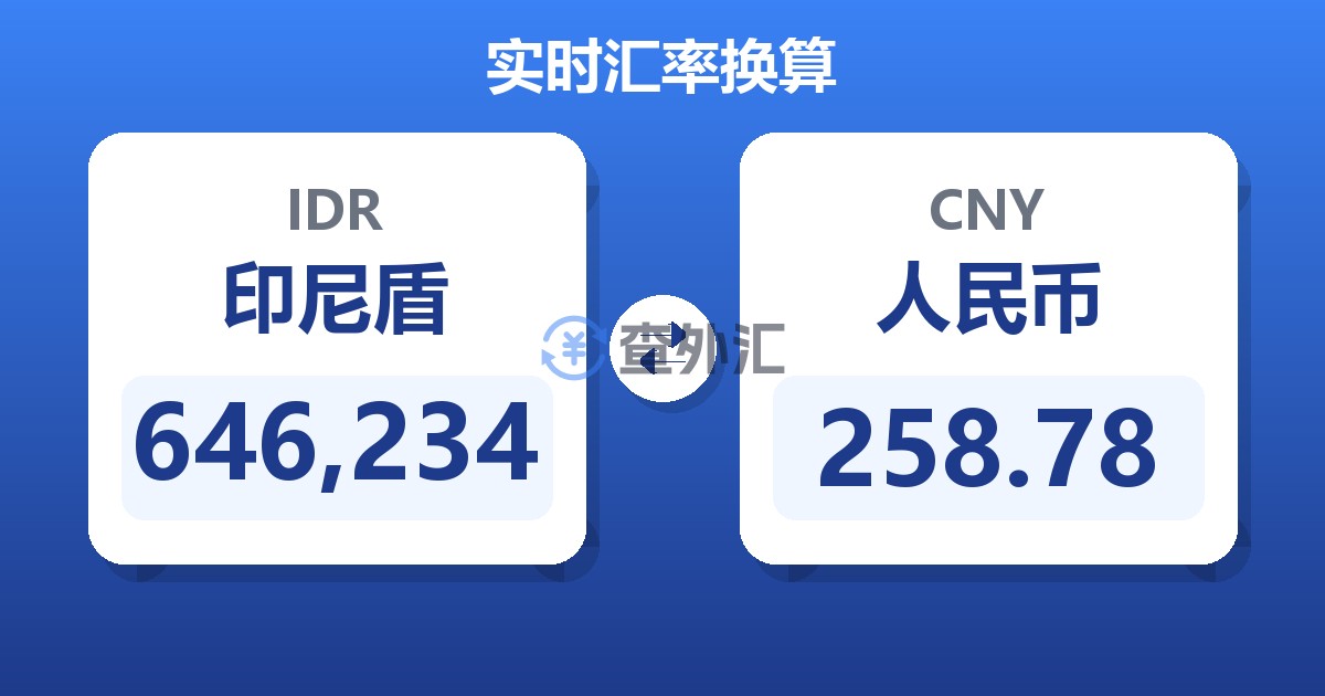 646,234印尼盾兑人民币