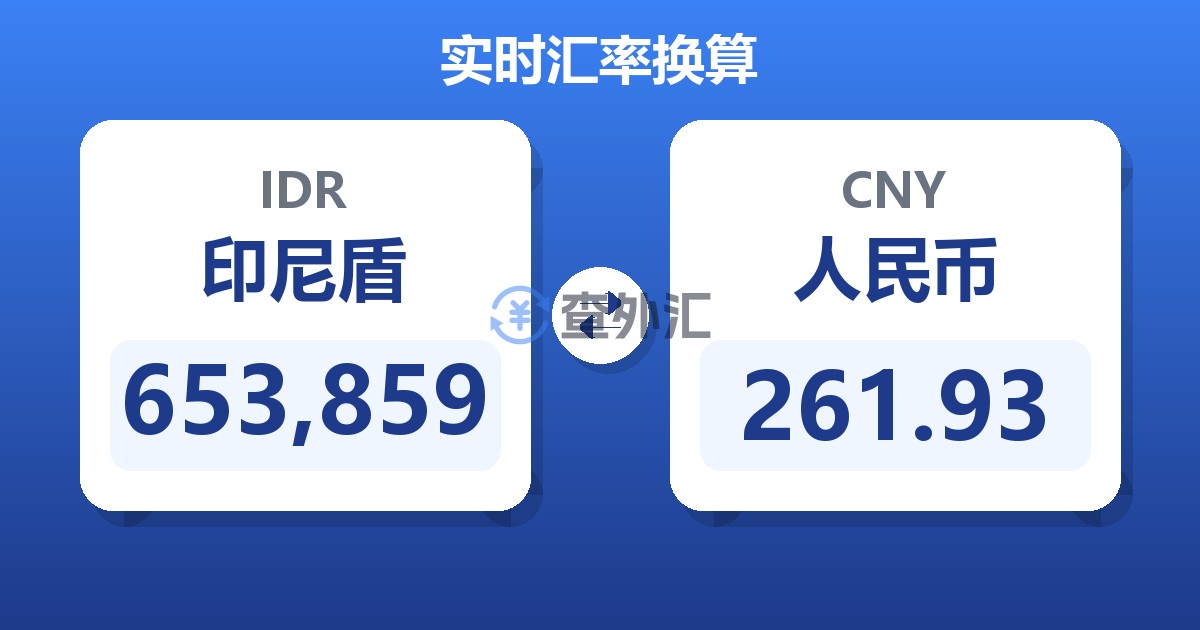 653,859印尼盾兑人民币
