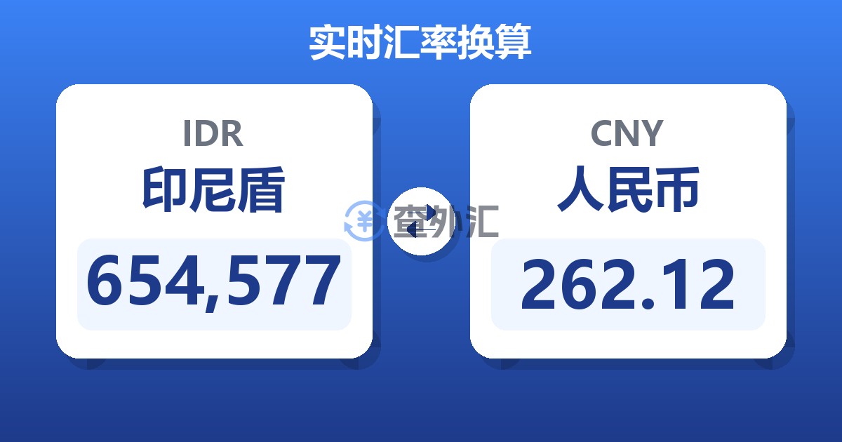654,577印尼盾兑人民币