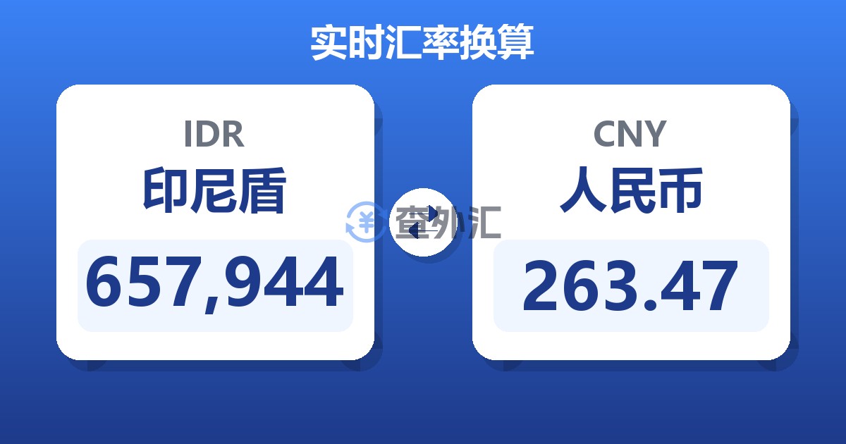 657,944印尼盾兑人民币