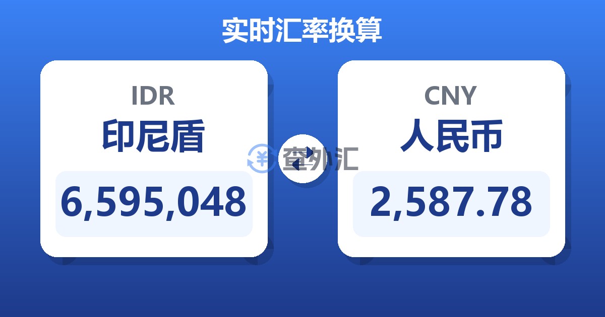 6,595,048印尼盾兑人民币