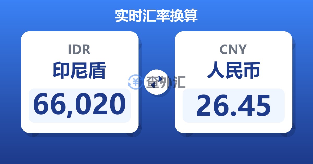 66,020印尼盾兑人民币