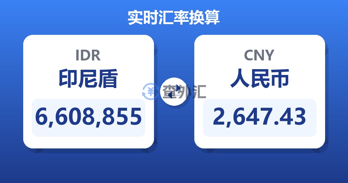 6,608,855印尼盾兑人民币