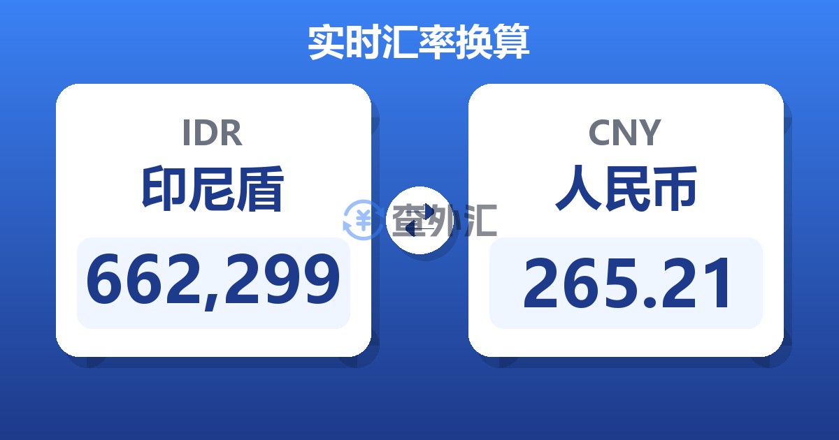 662,299印尼盾兑人民币