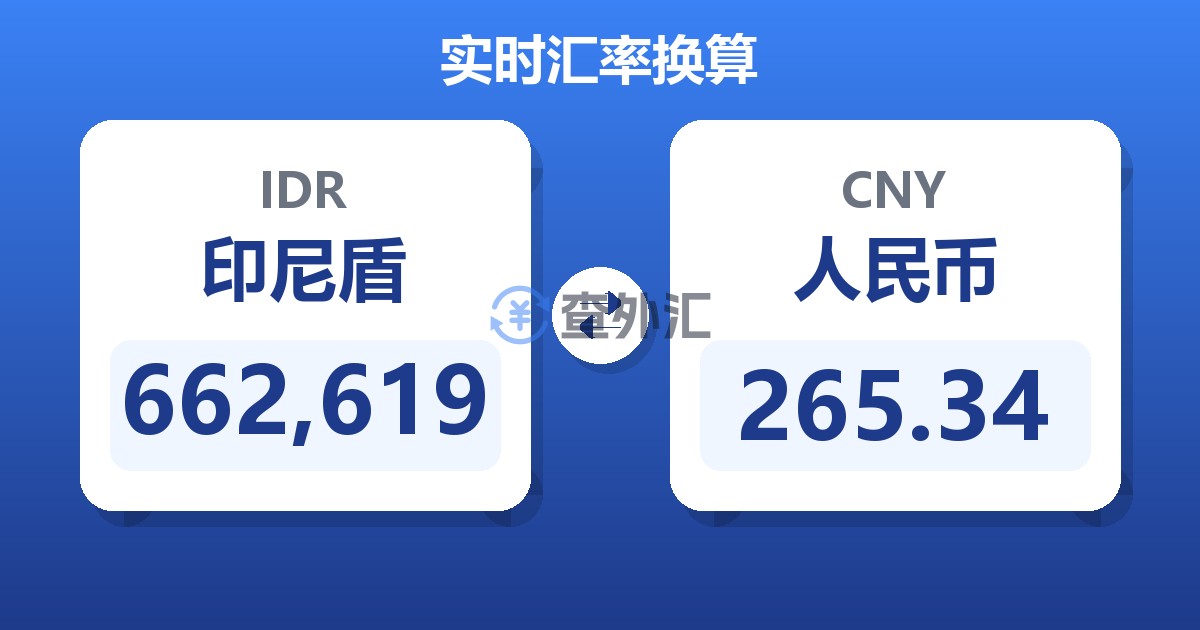 662,619印尼盾兑人民币