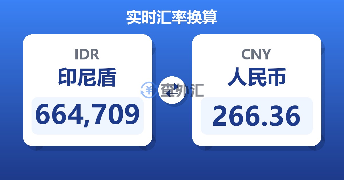 664,709印尼盾兑人民币
