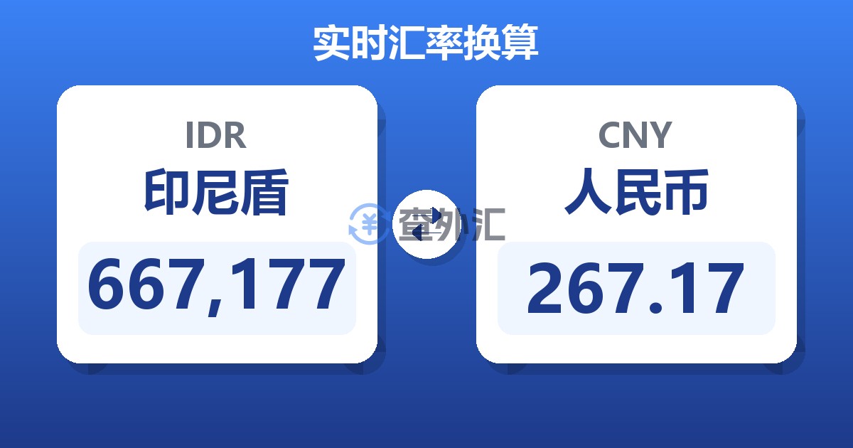 667,177印尼盾兑人民币