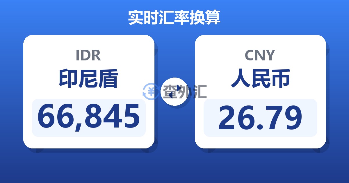 66,845印尼盾兑人民币