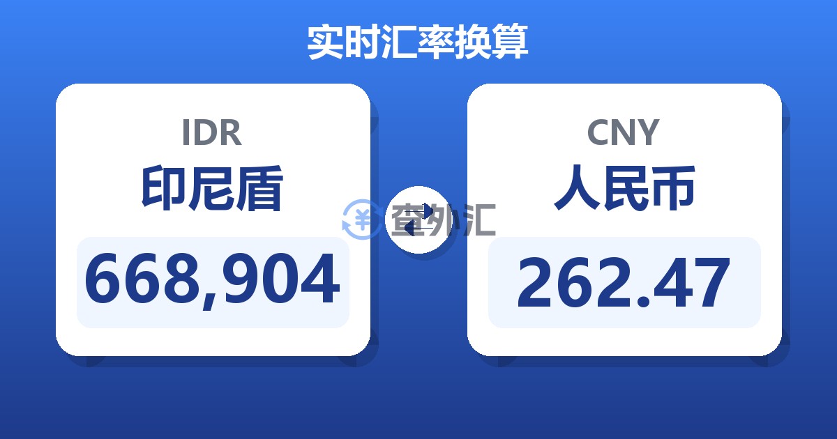 668,904印尼盾兑人民币
