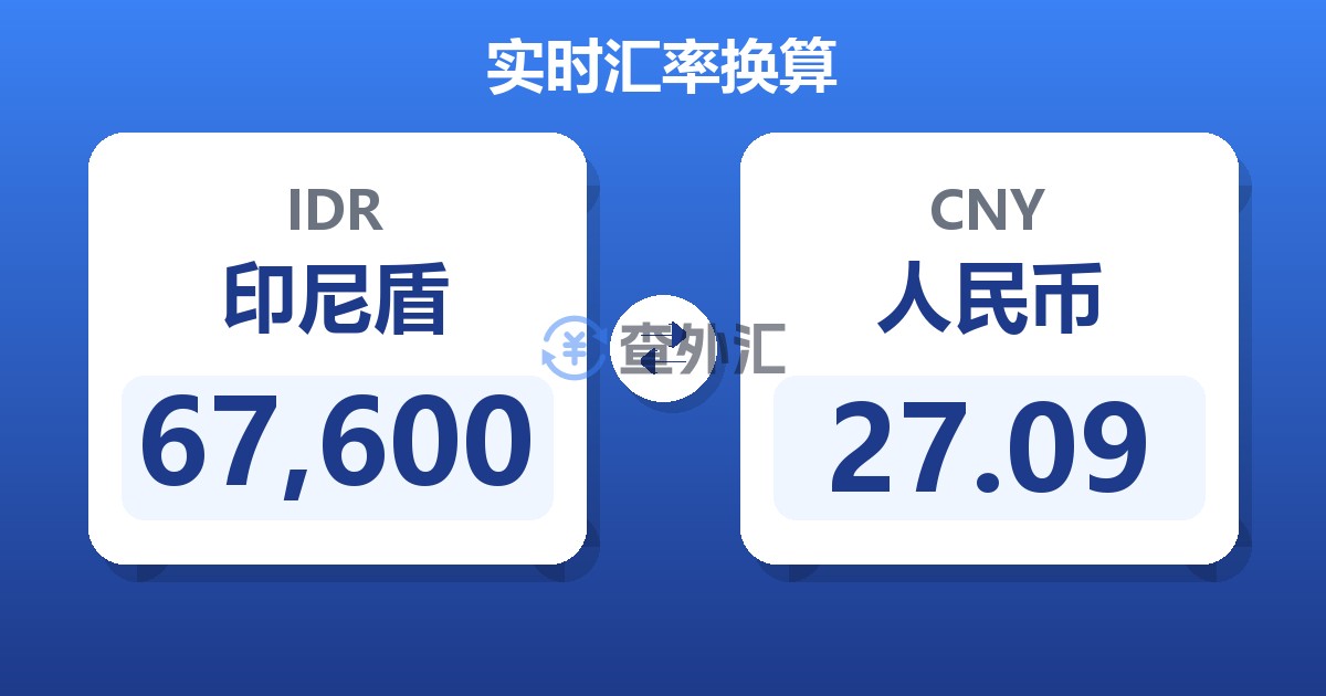 67,600印尼盾兑人民币