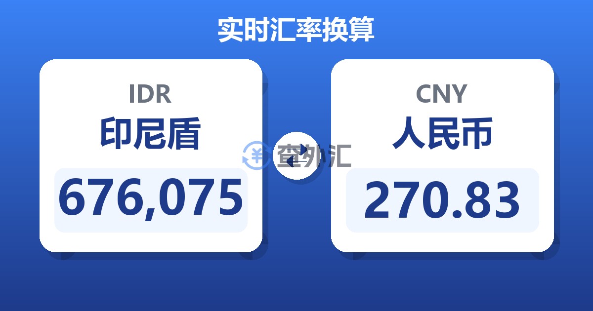 676,075印尼盾兑人民币