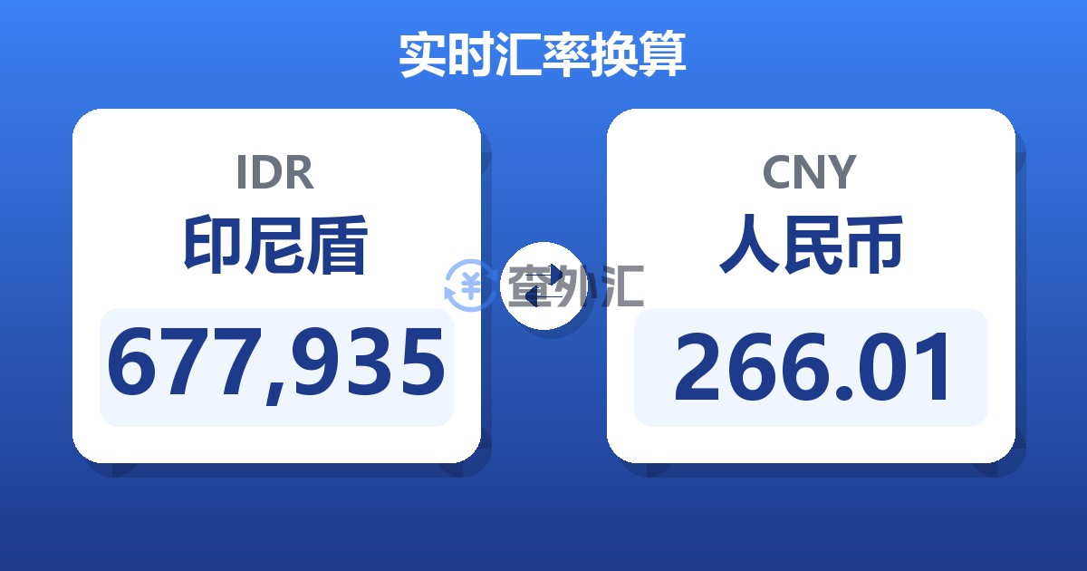 677,935印尼盾兑人民币