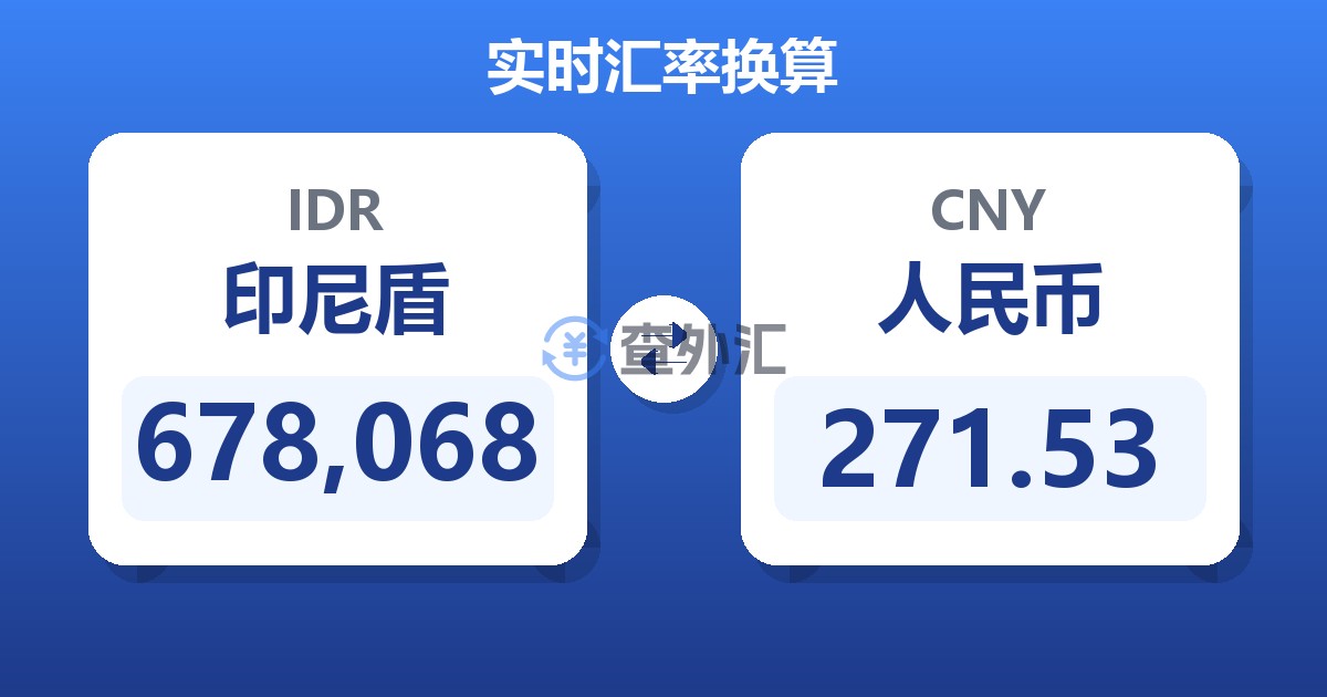 678,068印尼盾兑人民币