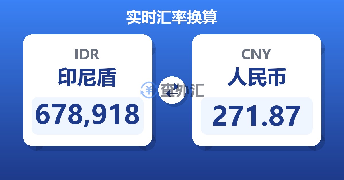 678,918印尼盾兑人民币