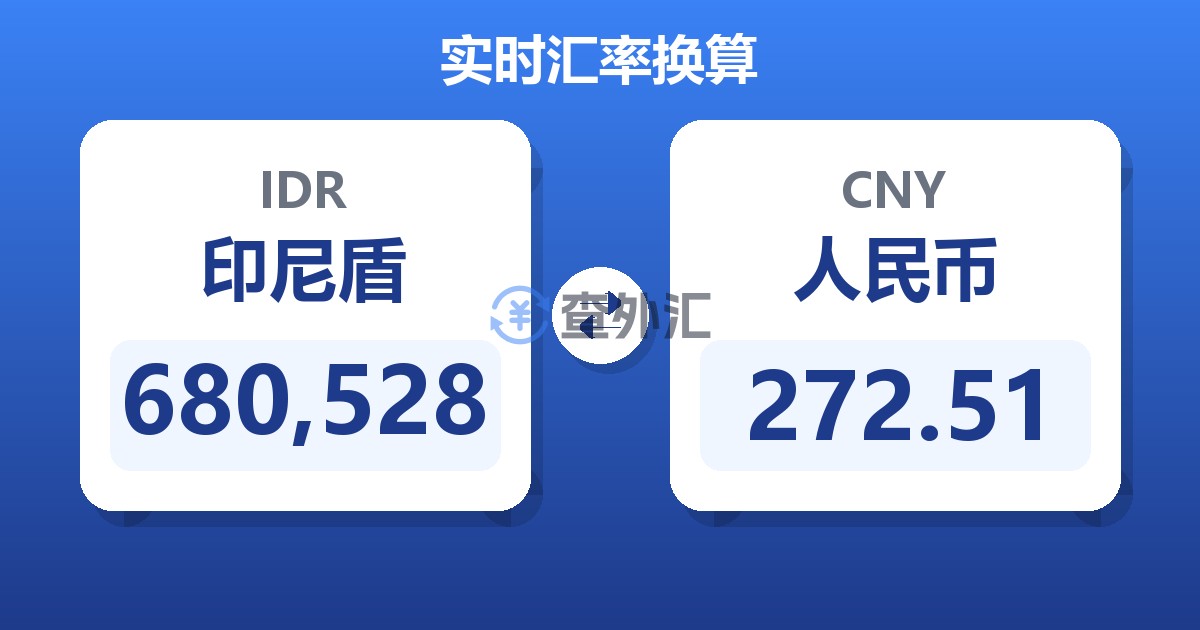 680,528印尼盾兑人民币