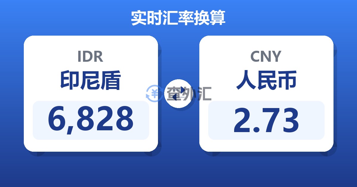 6,828印尼盾兑人民币