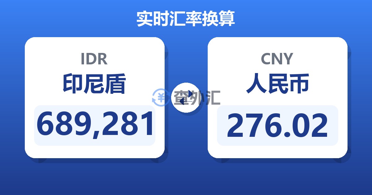 689,281印尼盾兑人民币