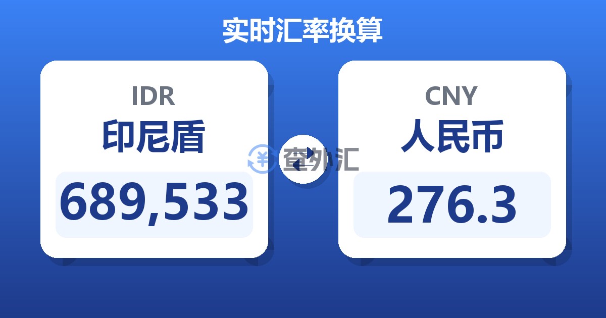 689,533印尼盾兑人民币