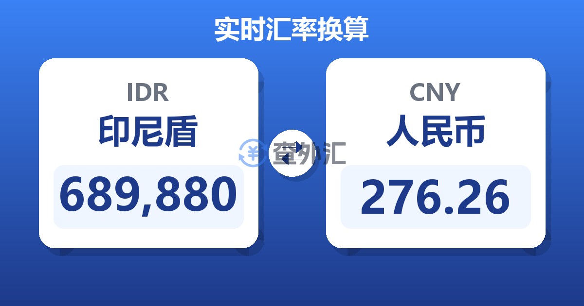689,880印尼盾兑人民币