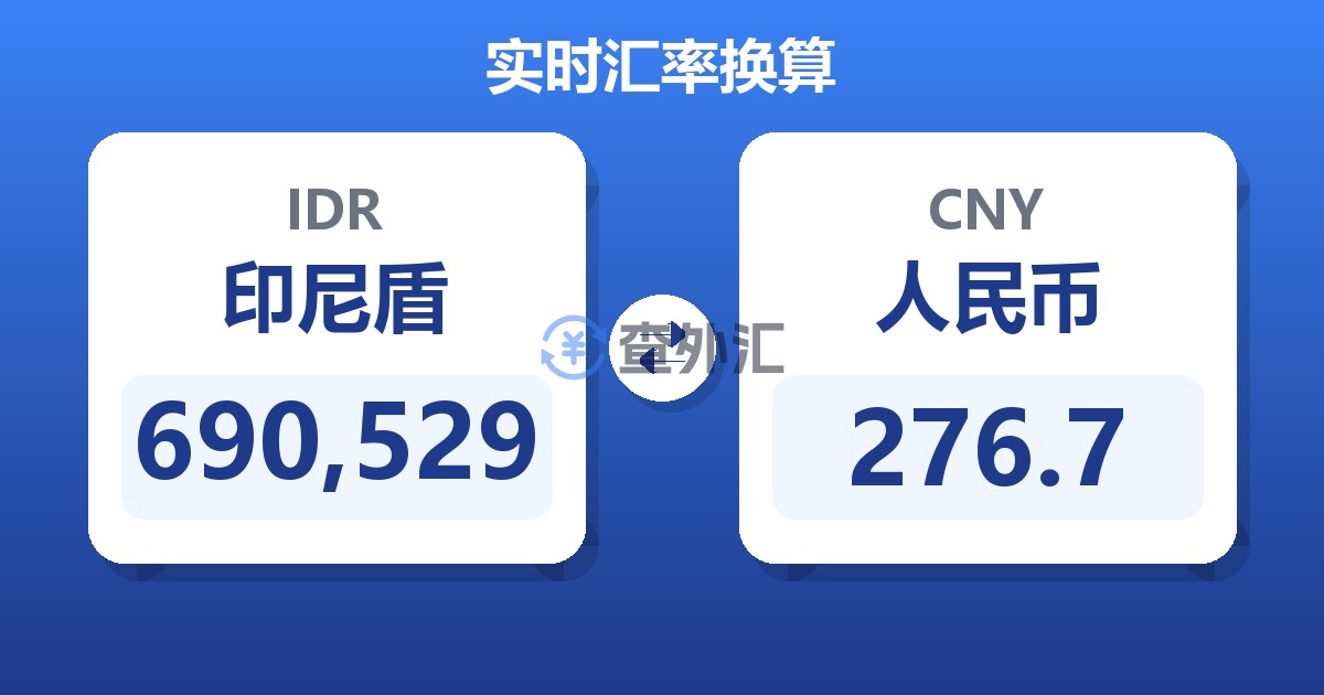 690,529印尼盾兑人民币