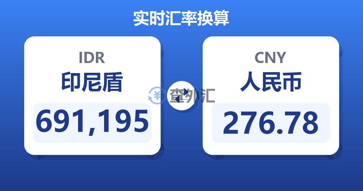691,195印尼盾兑人民币