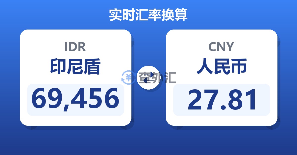 69,456印尼盾兑人民币
