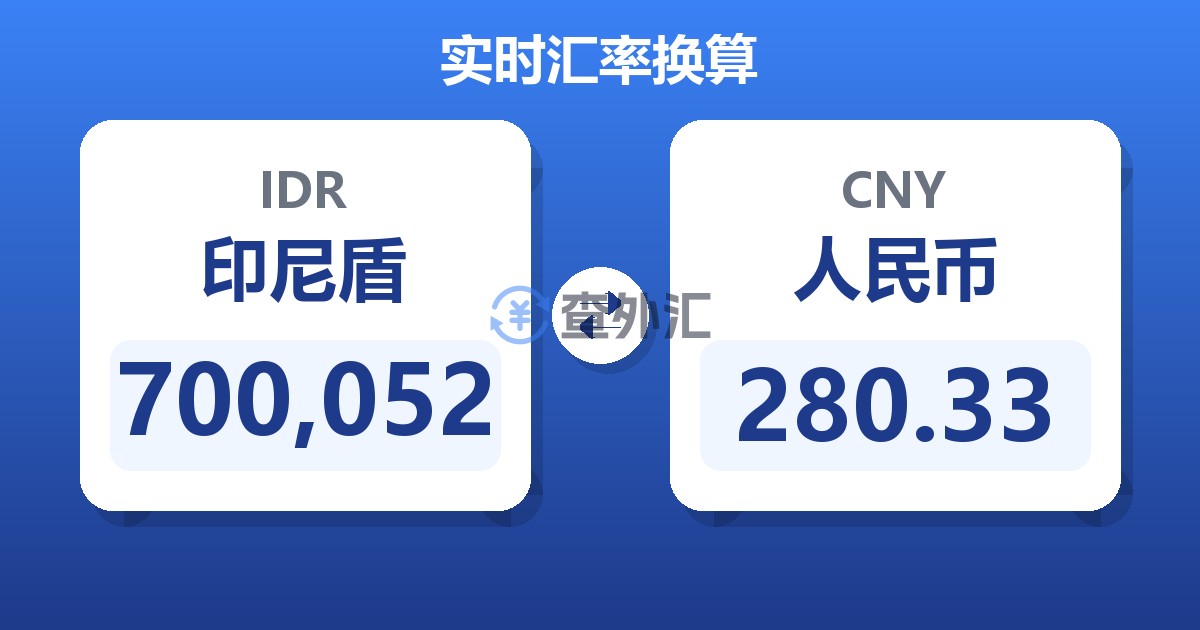 700,052印尼盾兑人民币