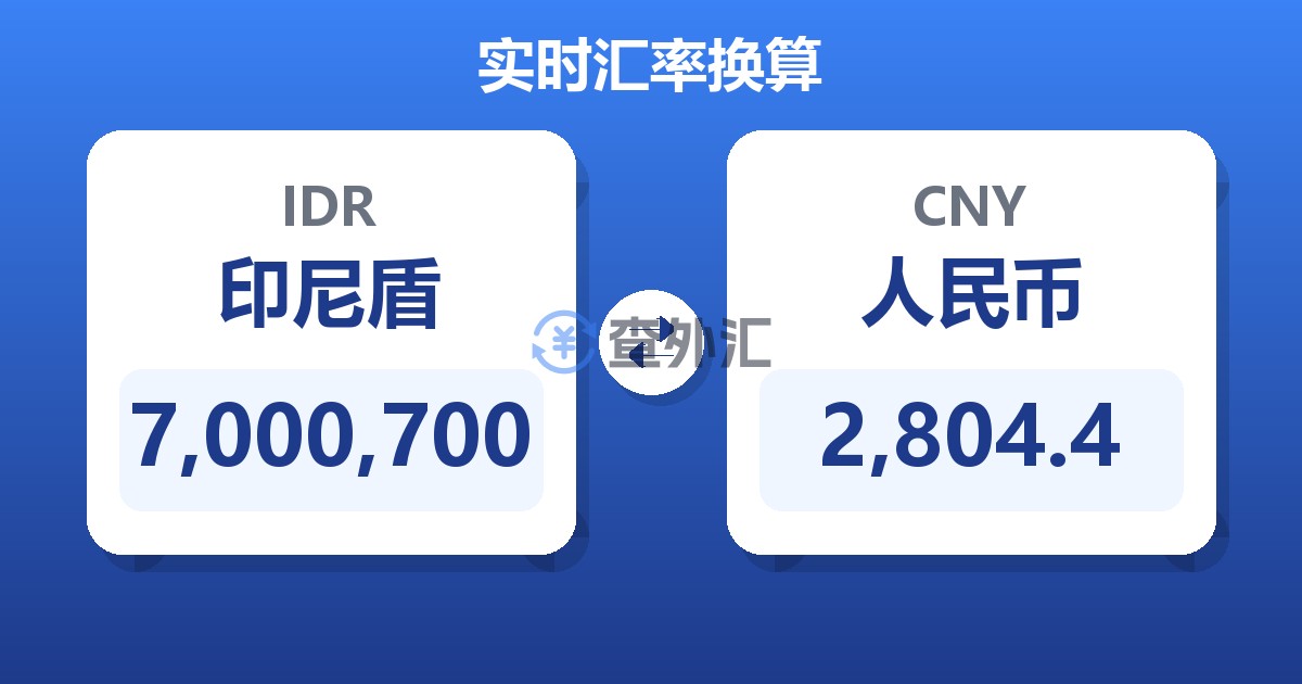 7,000,700印尼盾兑人民币